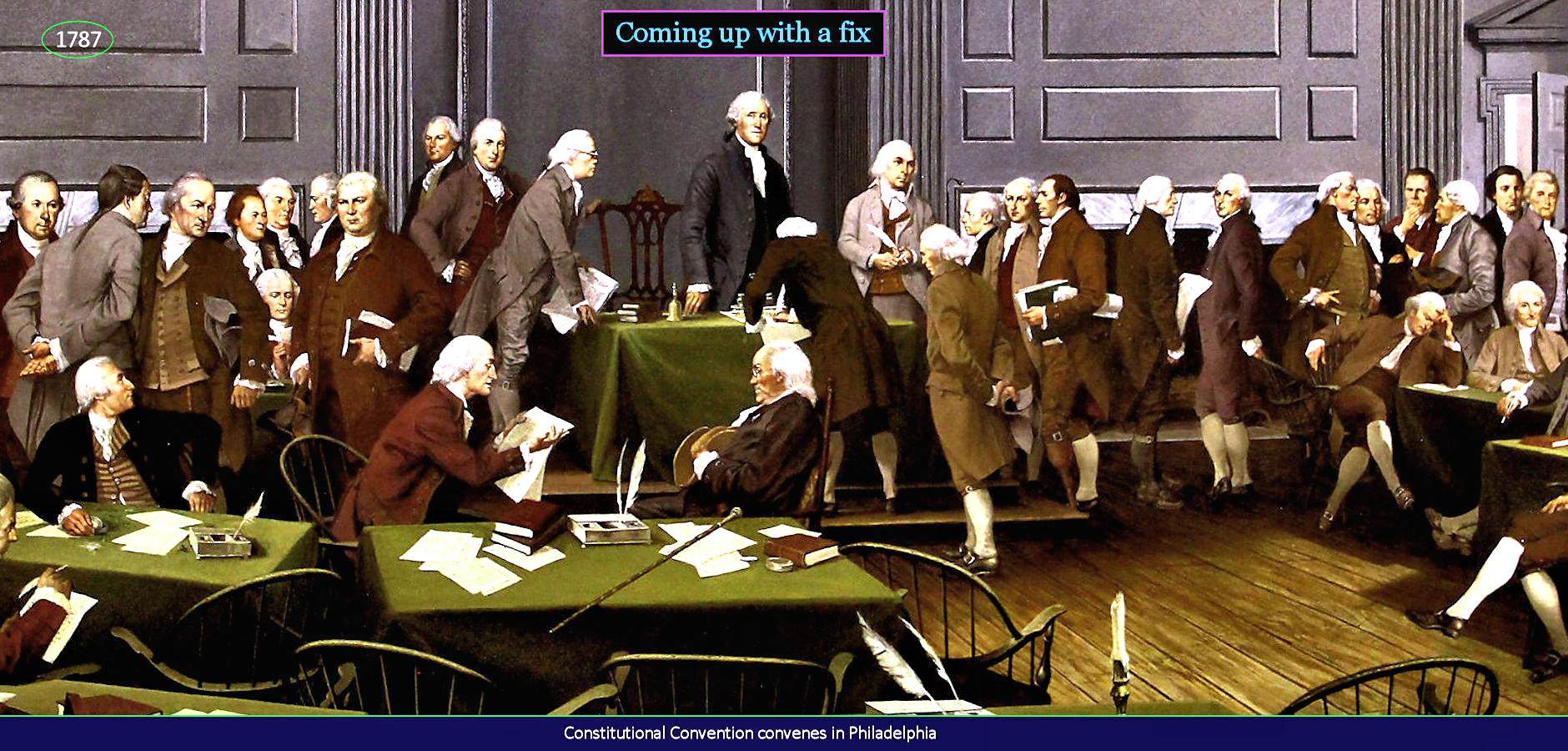 Constitutional Convention, 1787